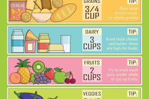 Healthy & Easy Meal Plan for Single Working Women.