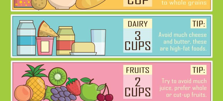 Healthy & Easy Meal Plan for Single Working Women.